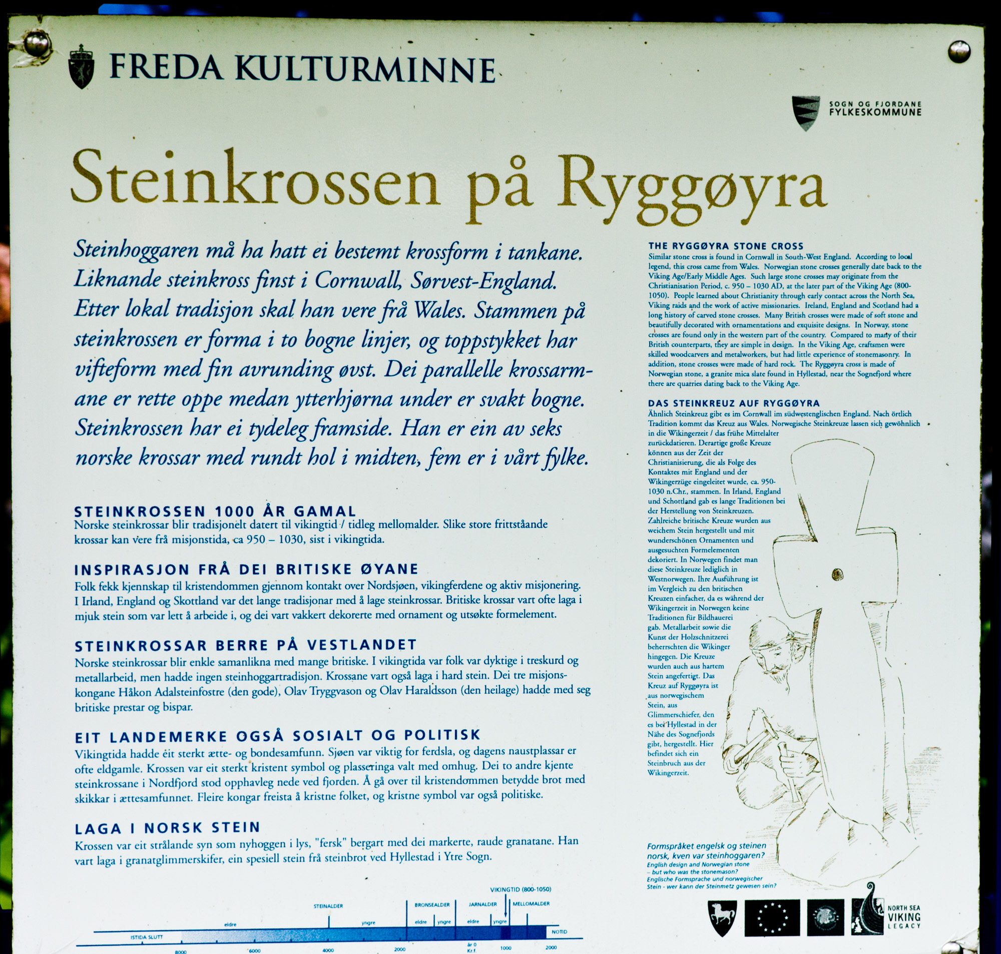 Norsk tittel / English title